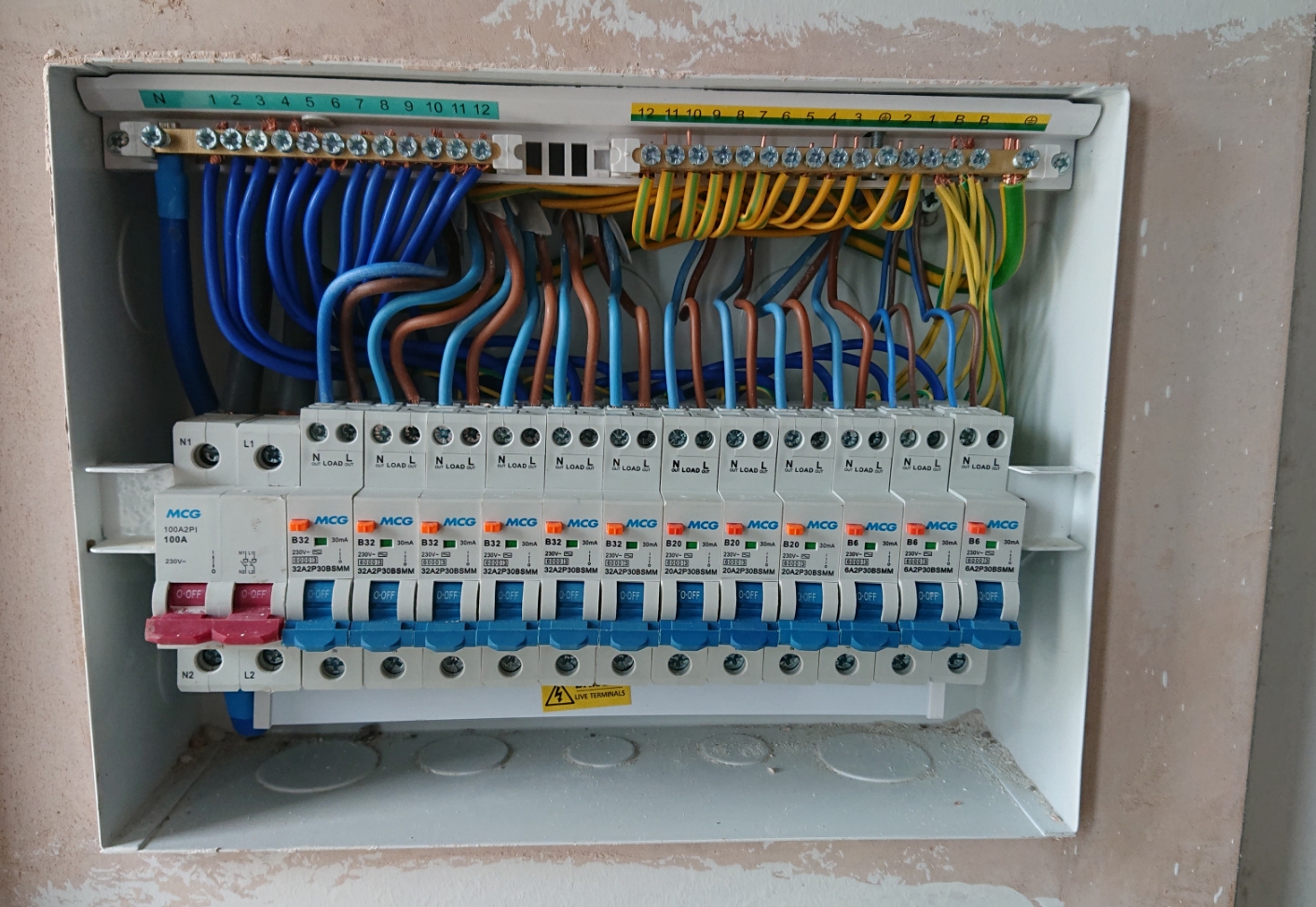 Fuse Box